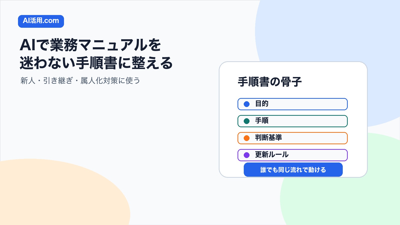 AIで業務マニュアルを作り目的 手順 判断基準 更新ルールを整理する方法の図解