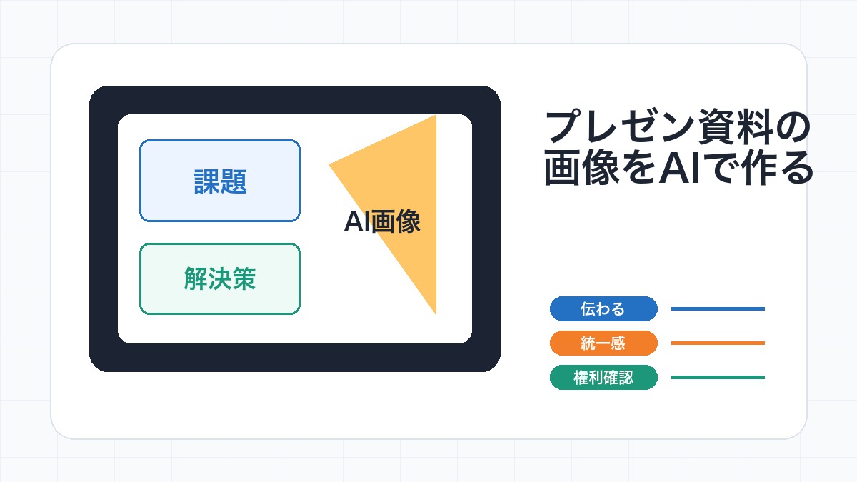 AIでプレゼン資料の画像を作る方法を示したアイキャッチ画像