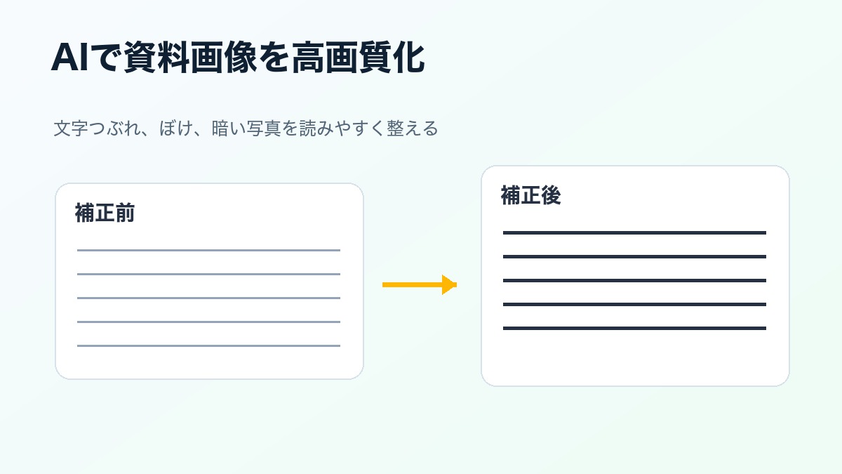 AIで資料画像を高画質化し文字つぶれやぼけを読みやすく整える方法のアイキャッチ画像