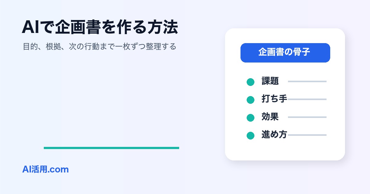 AIで企画書を作る方法のアイキャッチ図解