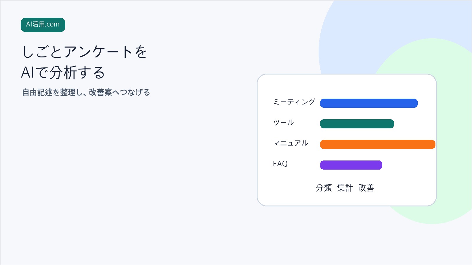 社内アンケートをAIで分析し自由記述を整理するイメージ
