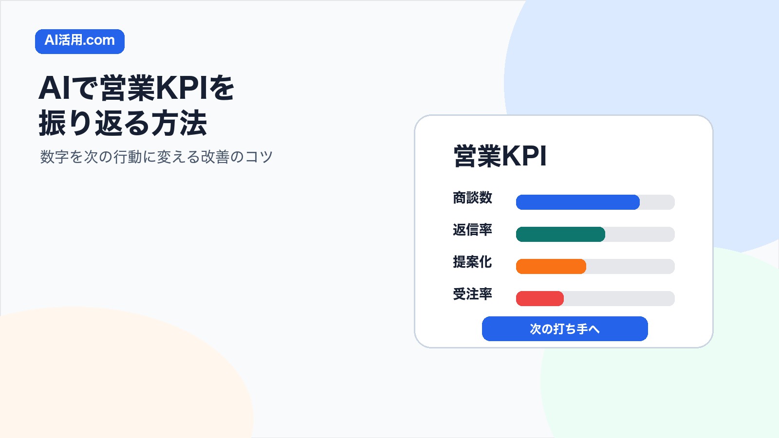 AIで営業KPIを振り返る方法を示す図解