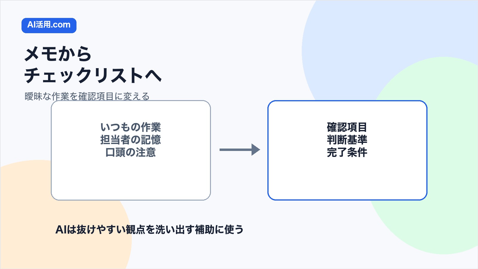 AIで作業メモを業務チェックリストに変える流れを曖昧な作業と確認項目で比較した図解