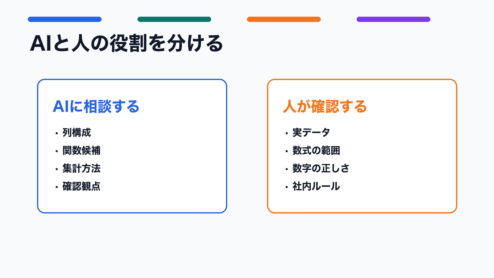 Excel作業でAIに任せる設計整理と人が確認する数字を分けた図解