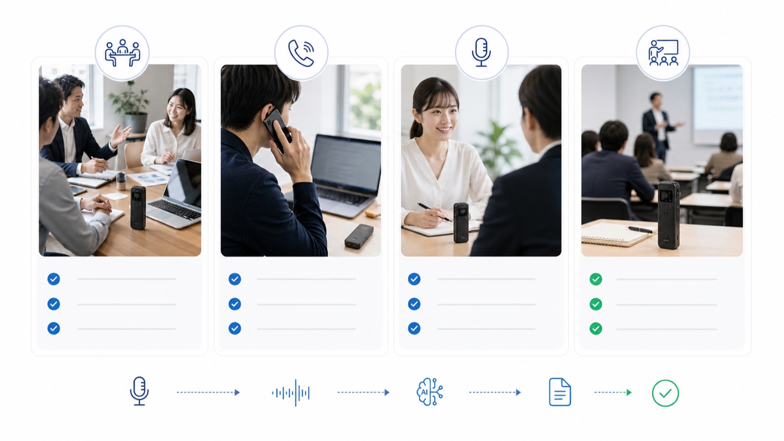 会議や電話やインタビューなどAIボイスレコーダーの用途を比較するイメージ