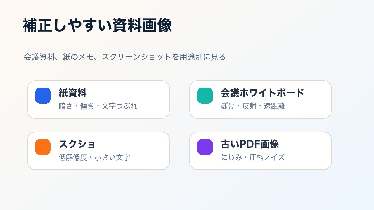 紙資料 ホワイトボード スクリーンショット PDF画像など補正しやすい資料画像を整理した図解