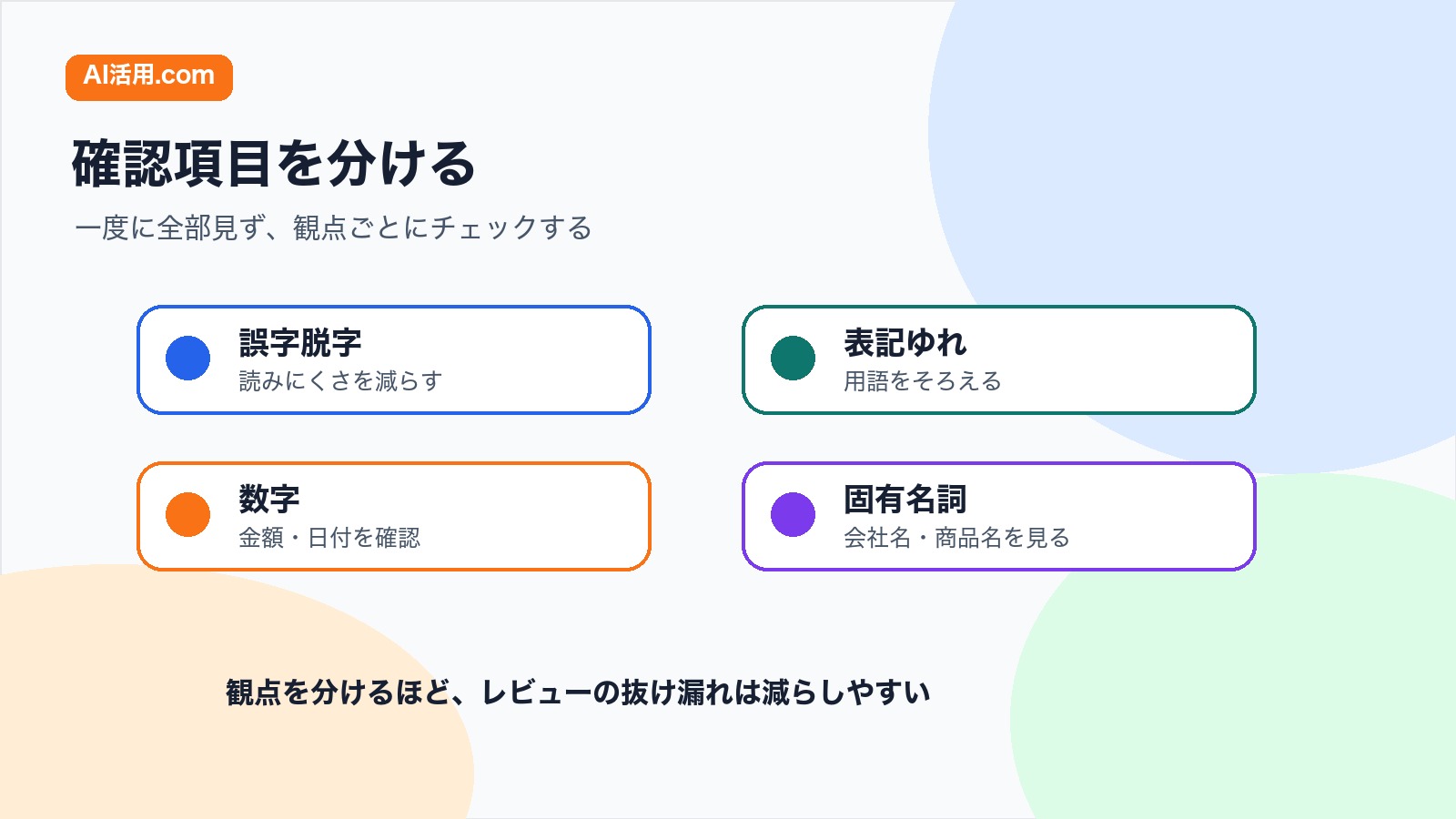 誤字脱字 表記ゆれ 数字 固有名詞 トーンを分けて社内文書を確認する図解