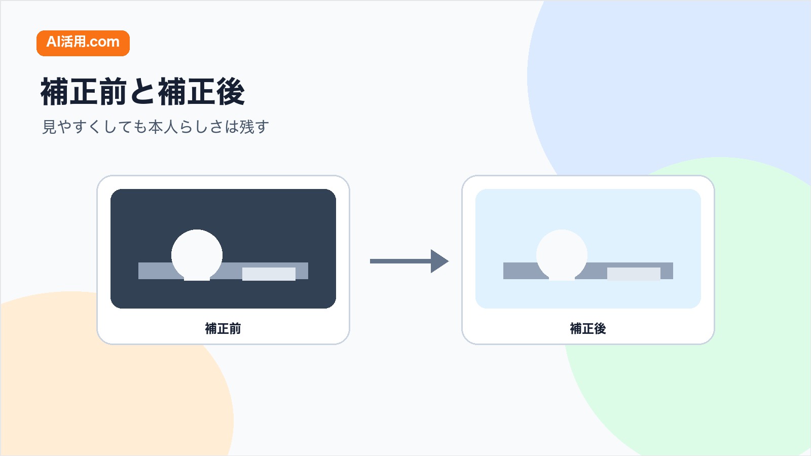 暗いセミナー写真を補正して見やすくする前後比較の図解