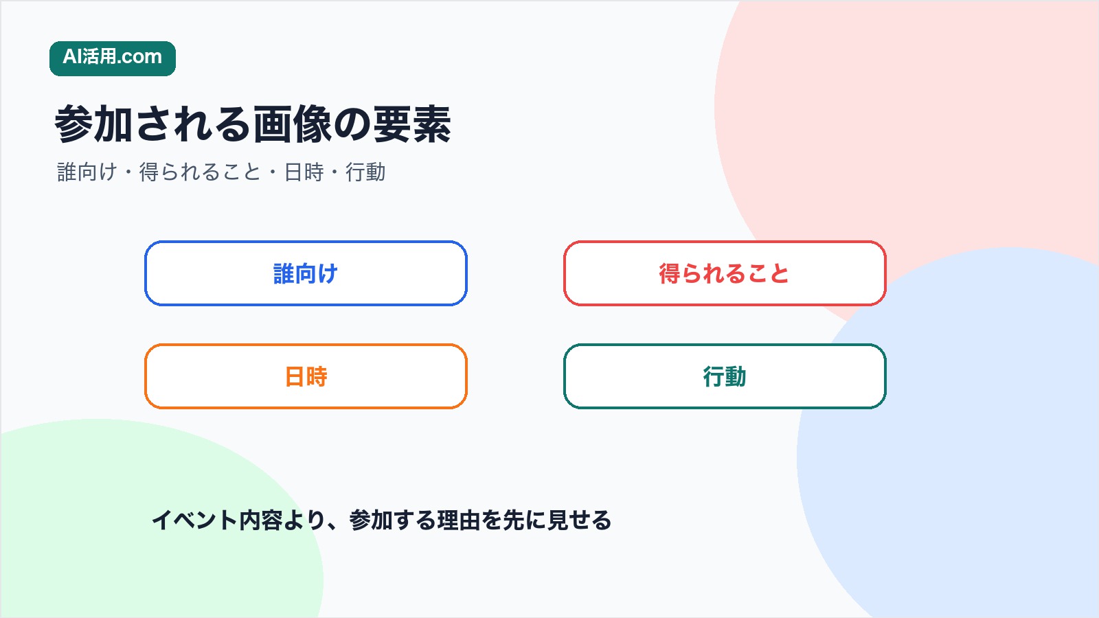 誰向け 得られること 日時 行動で参加される社内イベント告知画像を整理する図解