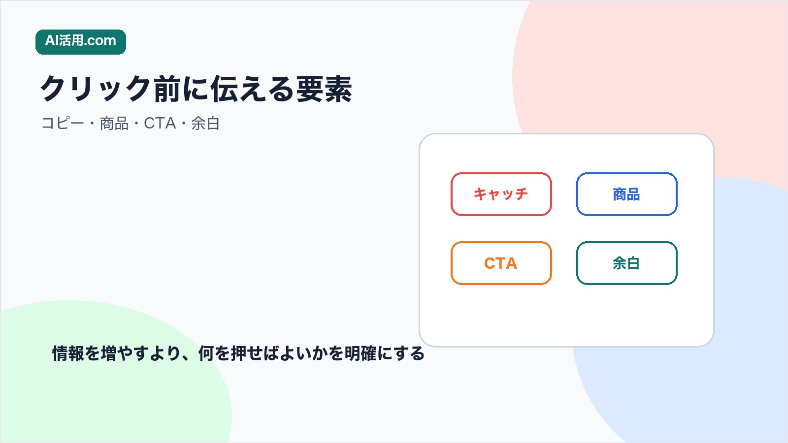 キャッチコピー 商品 CTA 余白で広告バナー画像を整理する図解