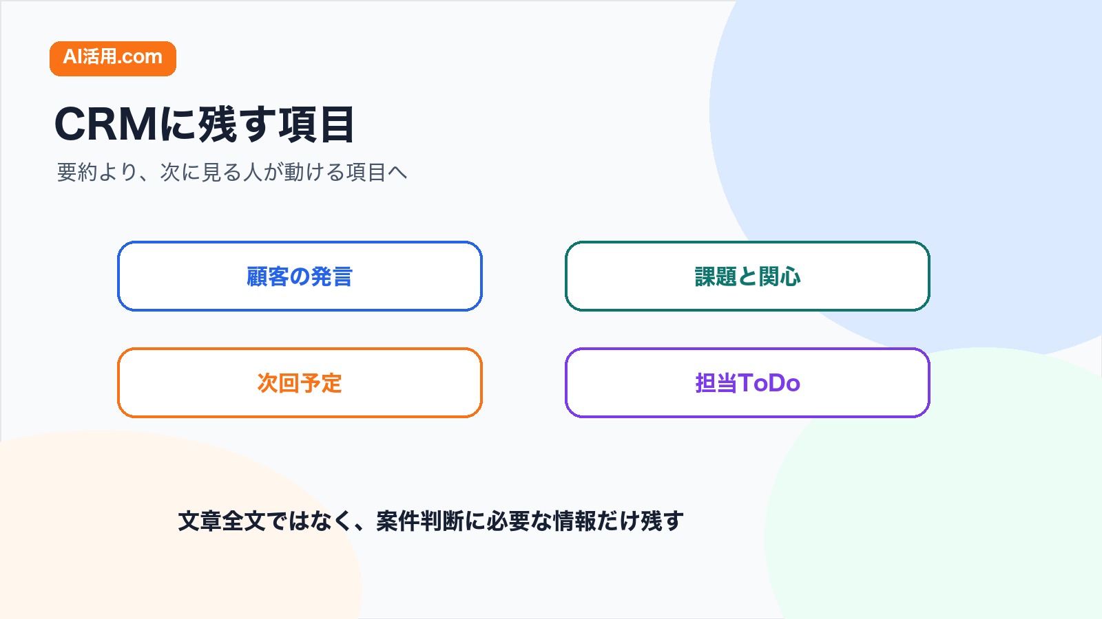 CRMに残す顧客の発言 課題と関心 次回予定 担当ToDoの図解