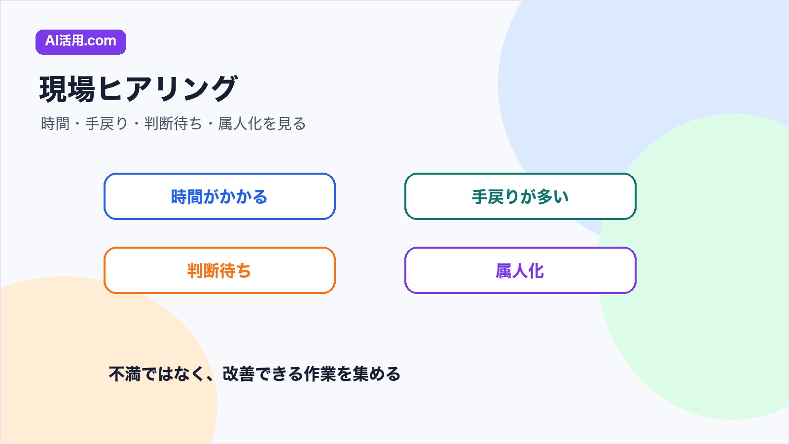AI導入前に現場ヒアリングで時間手戻り判断待ち属人化を見る図解