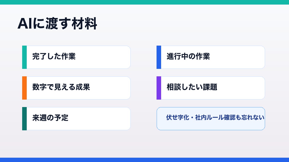 AI週報に渡すタスク メモ 数字 課題 来週予定の材料整理図