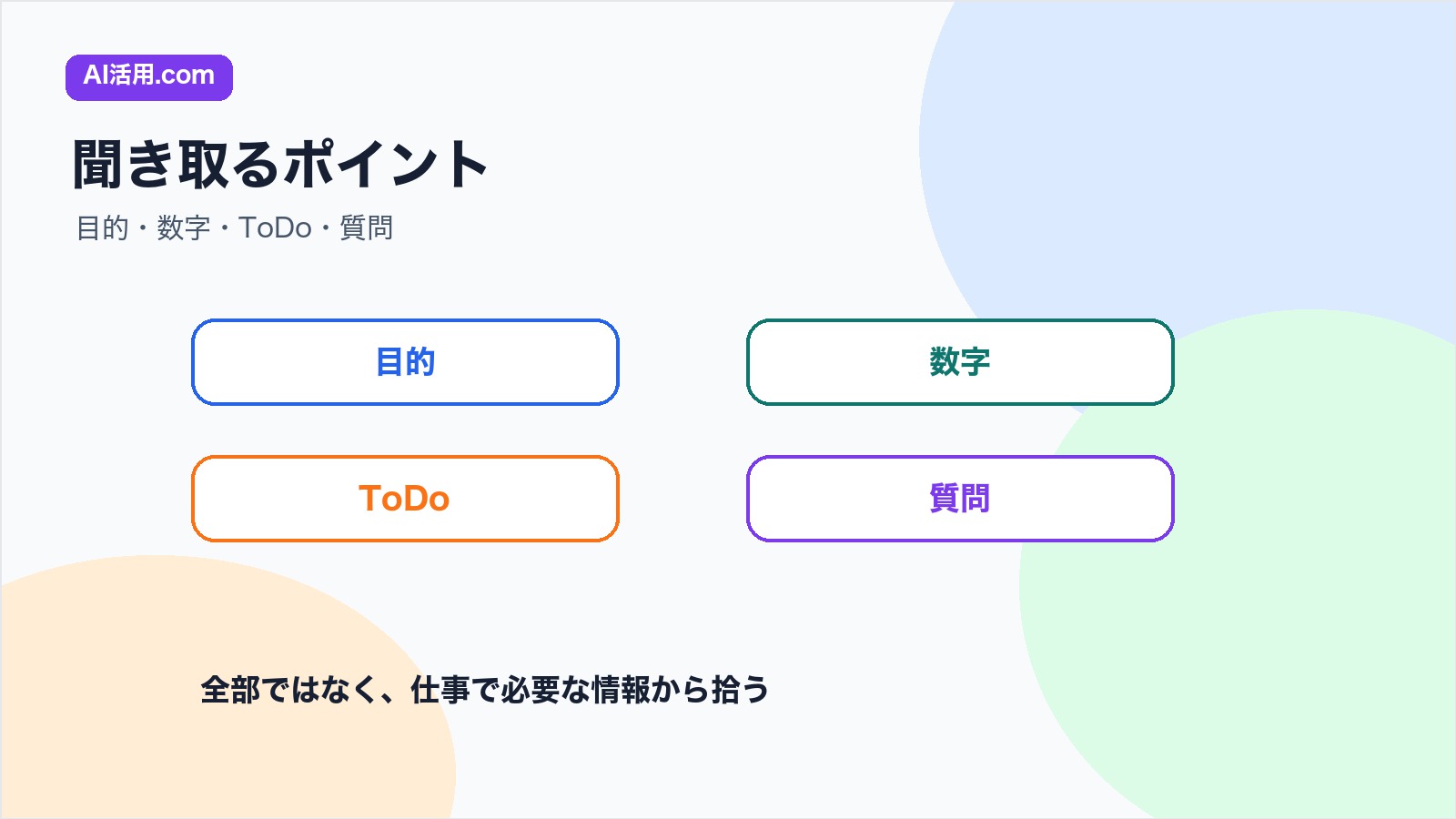 英語会議で目的 数字 ToDo 質問を聞き取るポイントを整理した図解
