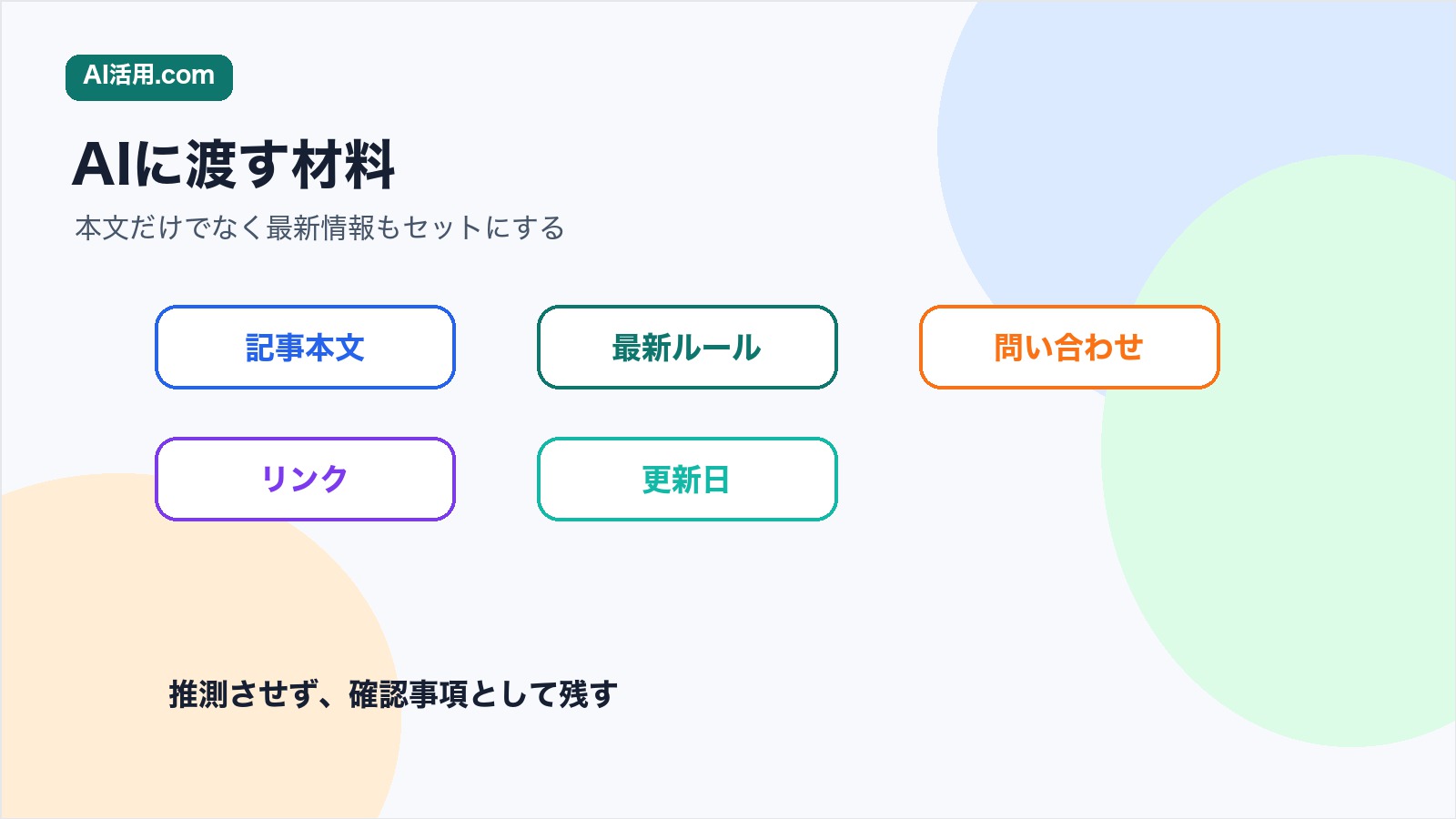社内Wiki更新でAIに渡す材料を記事本文 最新ルール 問い合わせ 更新日 リンクに分けた図解