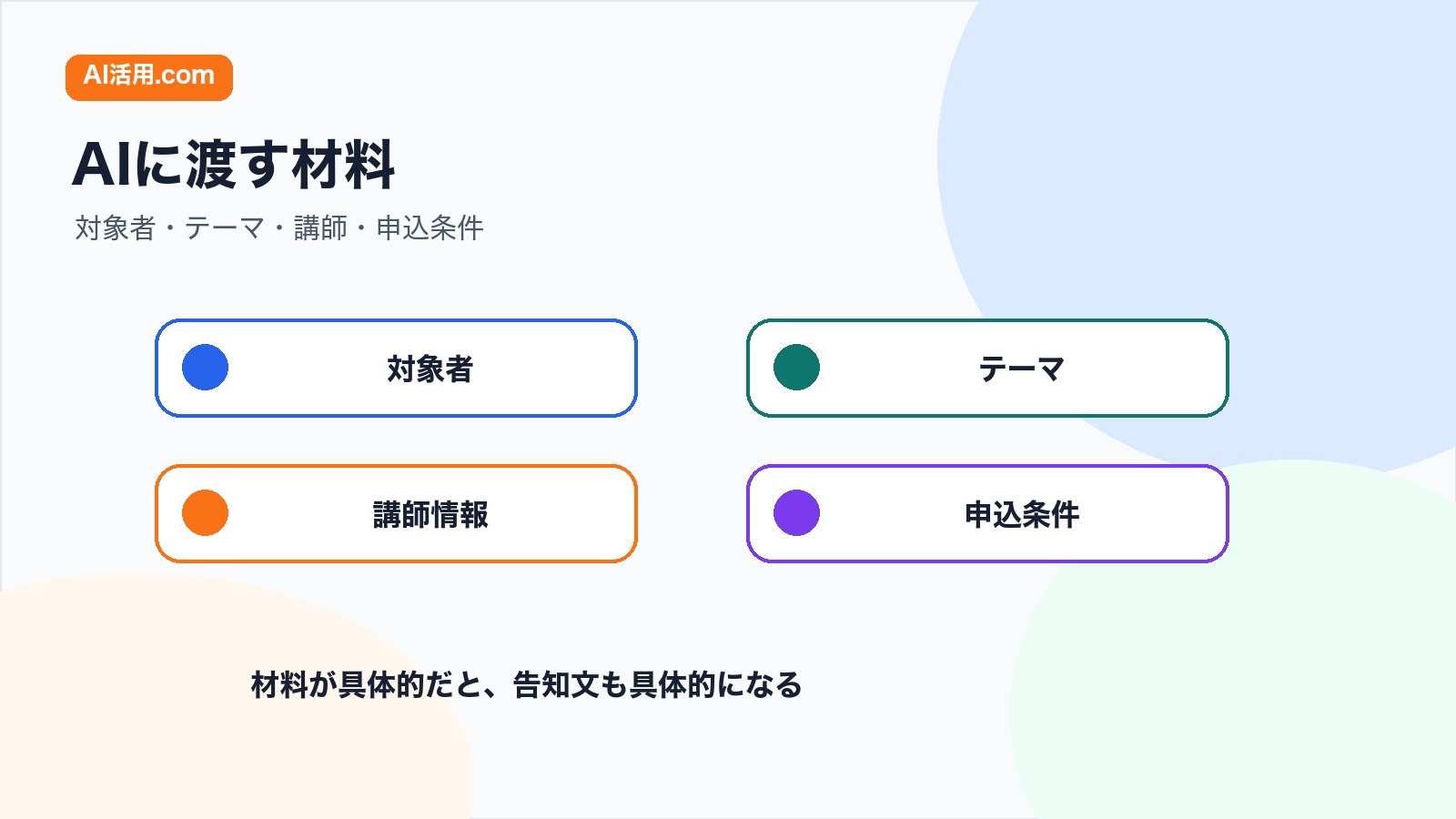 対象者 テーマ 講師情報 申込条件をAIに渡してウェビナー告知文を作る図解