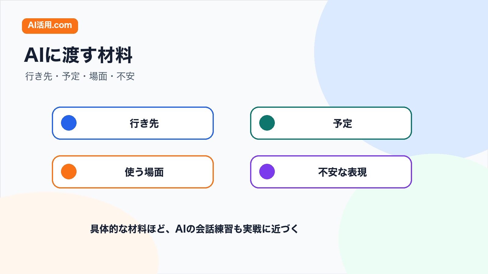 行き先 予定 場面 不安をAIに渡して海外出張英語を練習する図解