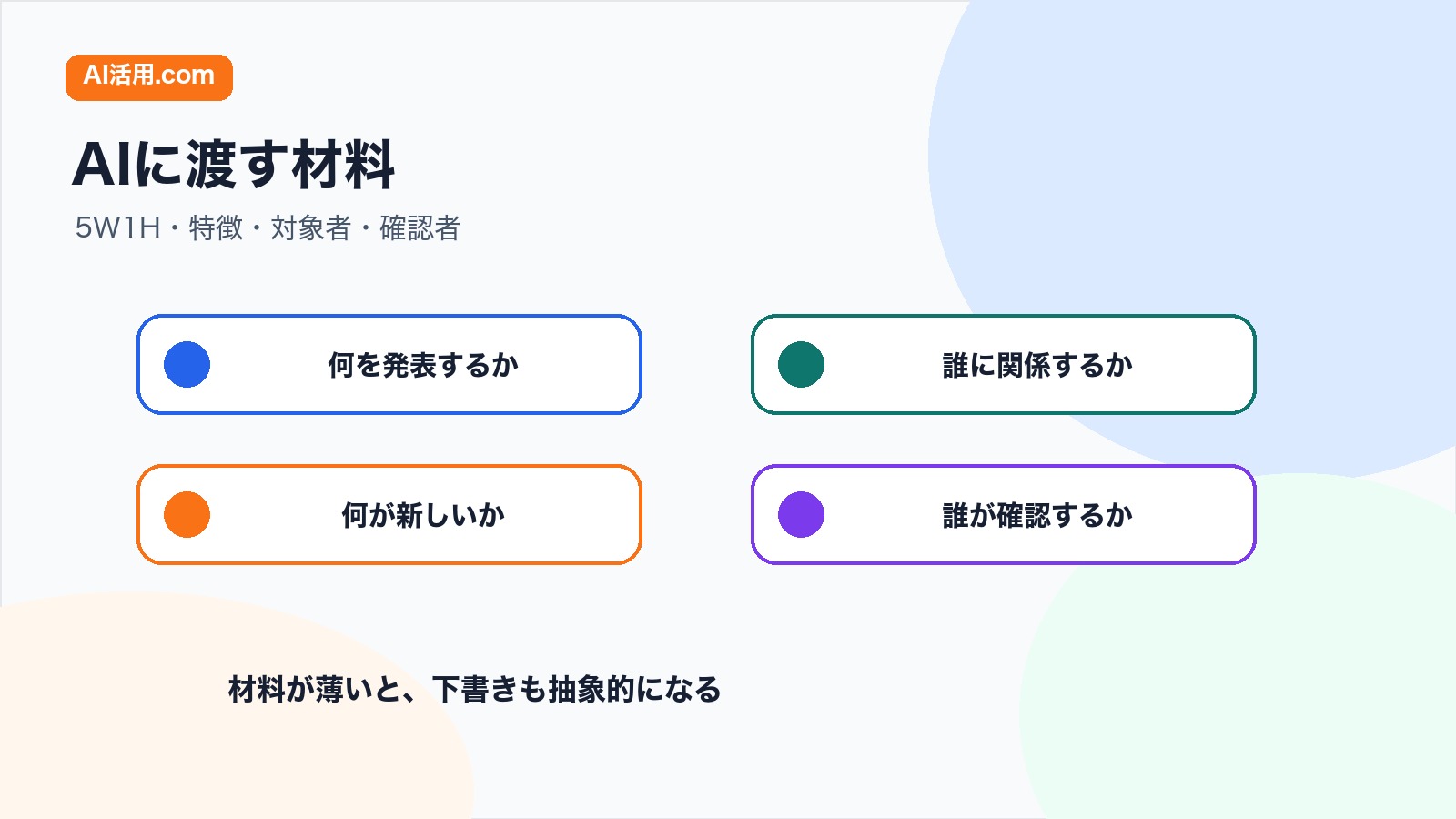 何を発表するか 誰に関係するか 何が新しいか 誰が確認するかを整理する図解