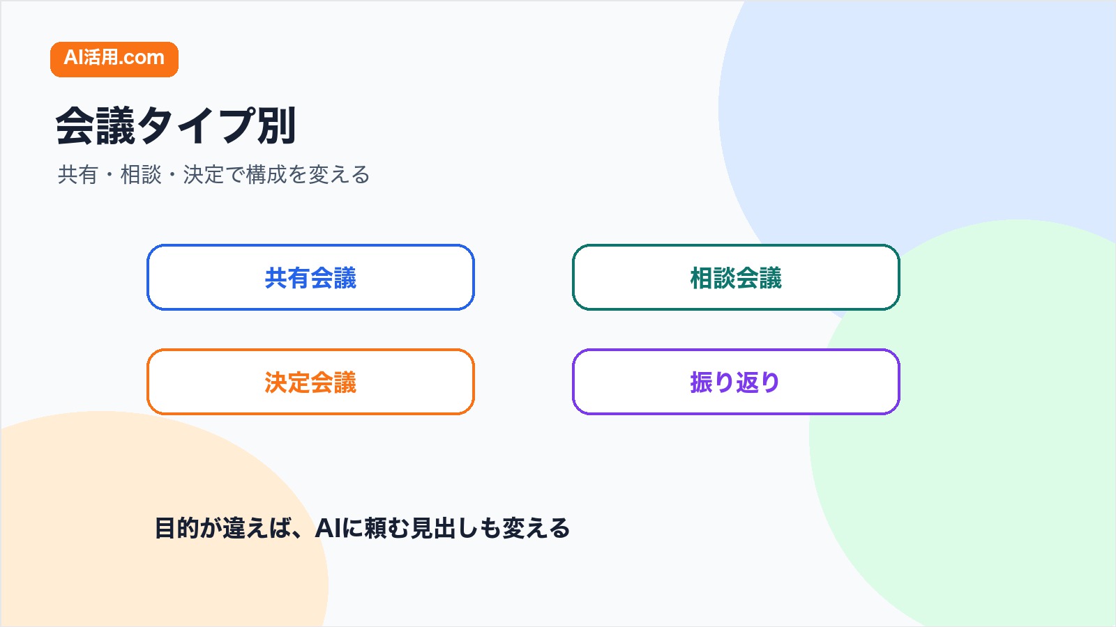 共有会議 相談会議 決定会議 振り返りでアジェンダ構成を変える図解