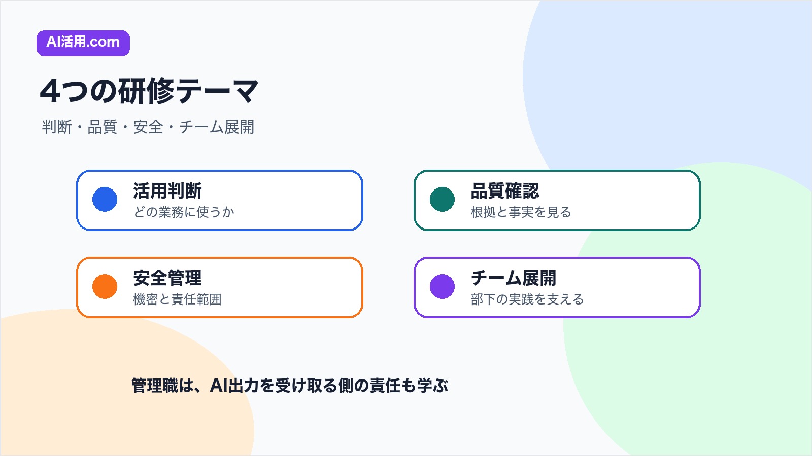 活用判断 品質確認 安全管理 チーム展開を管理職向け生成AI研修で学ぶ図解