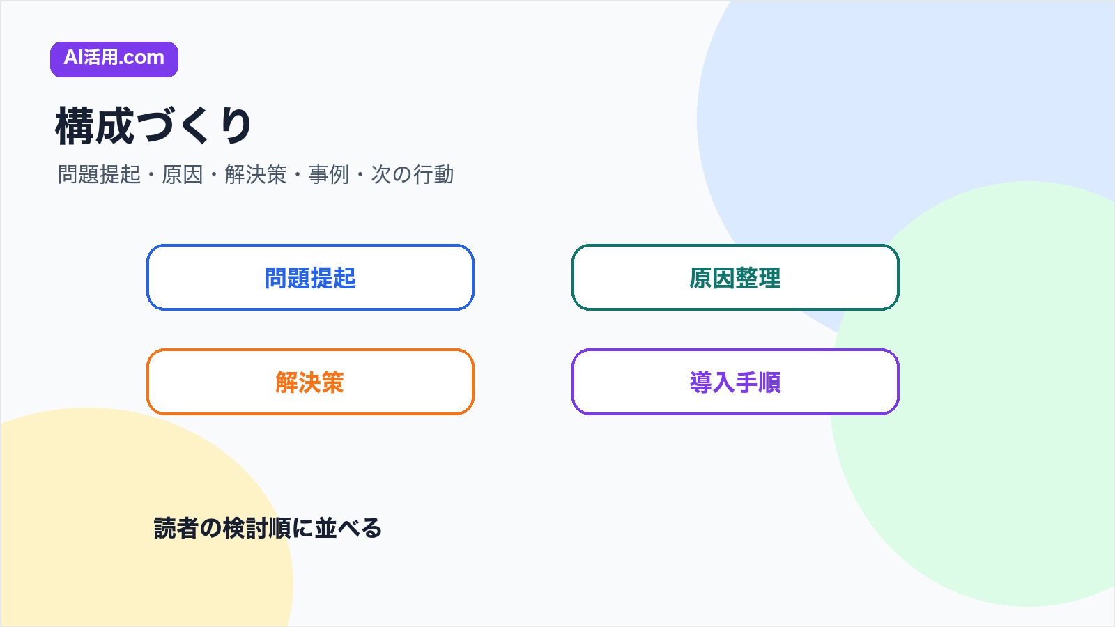 ホワイトペーパーの構成を問題提起原因整理解決策導入手順で組み立てる図解