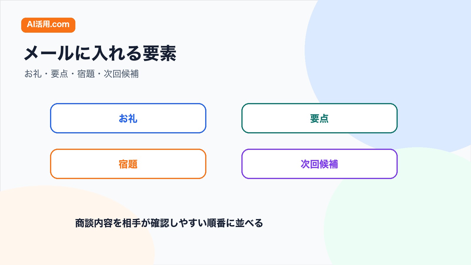 お礼 要点 宿題 次回候補をフォローメールに整理する図解