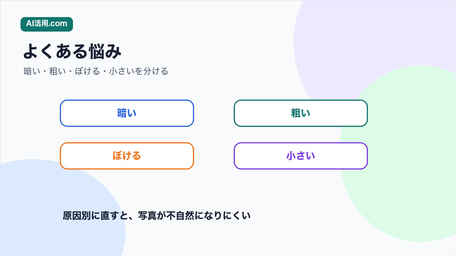 スマホ写真の暗い粗いぼける小さいという補正課題を分ける図解