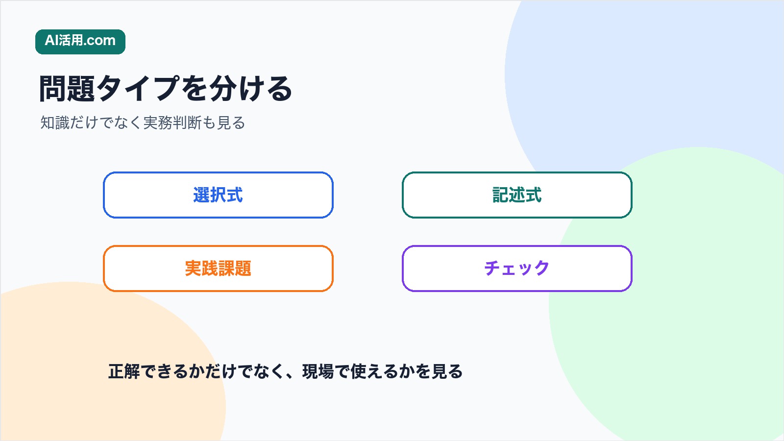 選択式 記述式 実践課題 チェックの四つに分けて研修確認テストを設計する図解