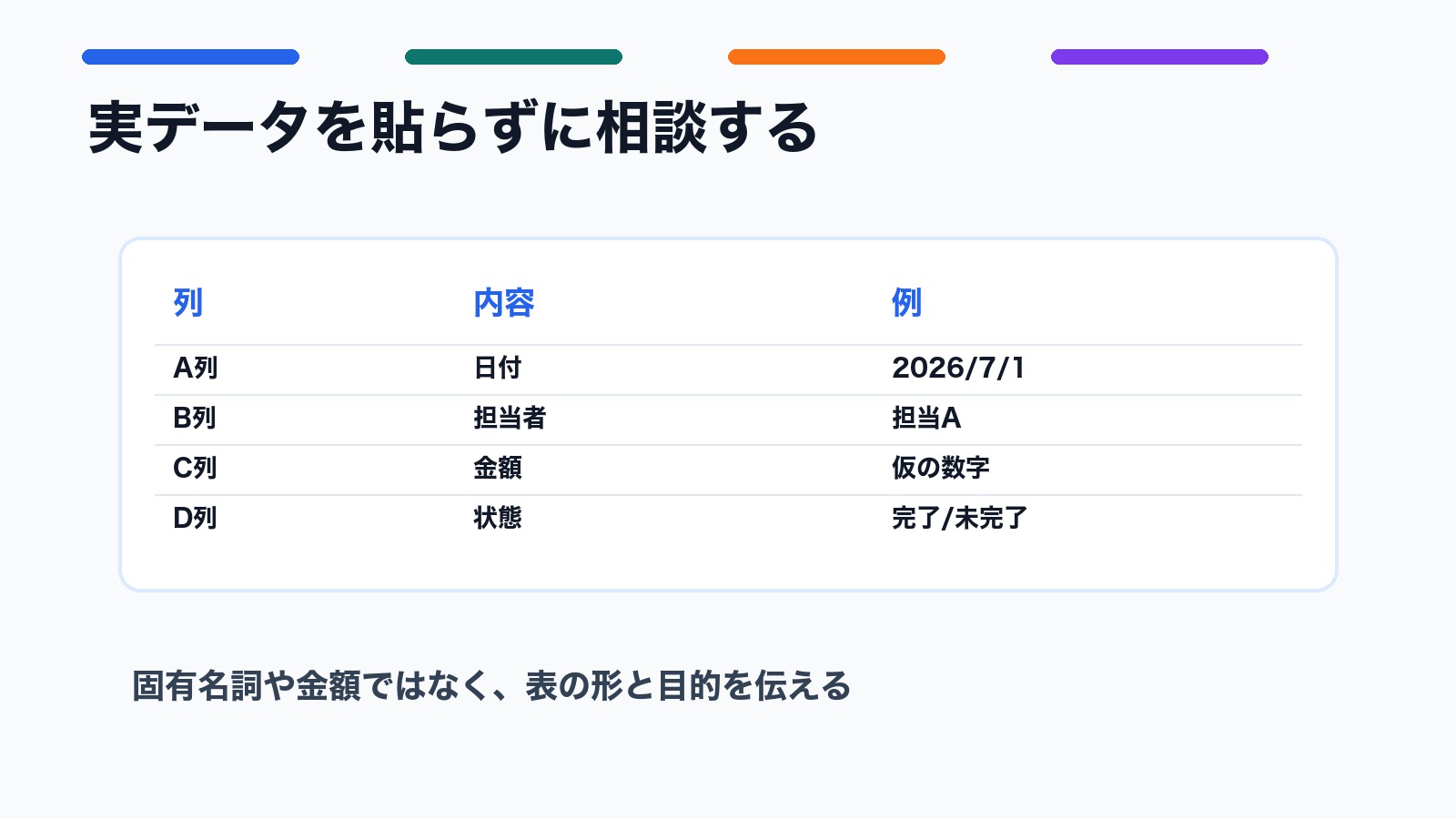 Excelの実データを貼らずに列構成と目的だけをAIへ相談する図解