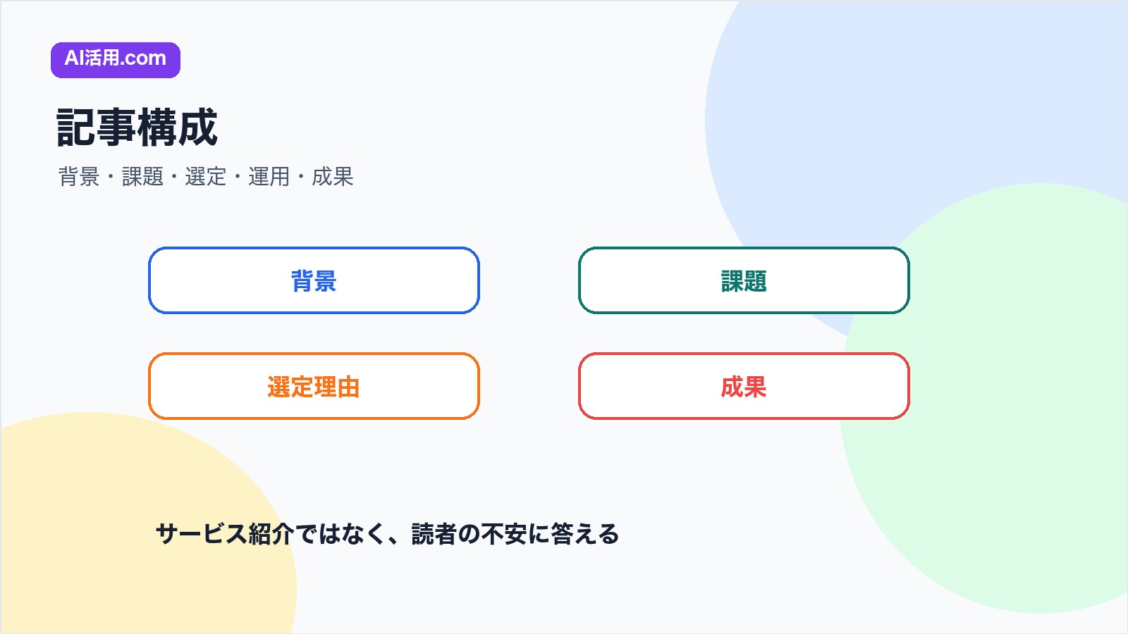 背景 課題 選定理由 成果で導入事例記事を構成する図解