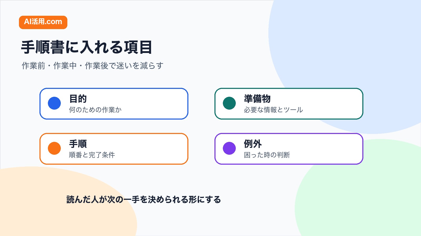 目的 準備物 手順 例外を分けて業務マニュアルの項目を整理する図解