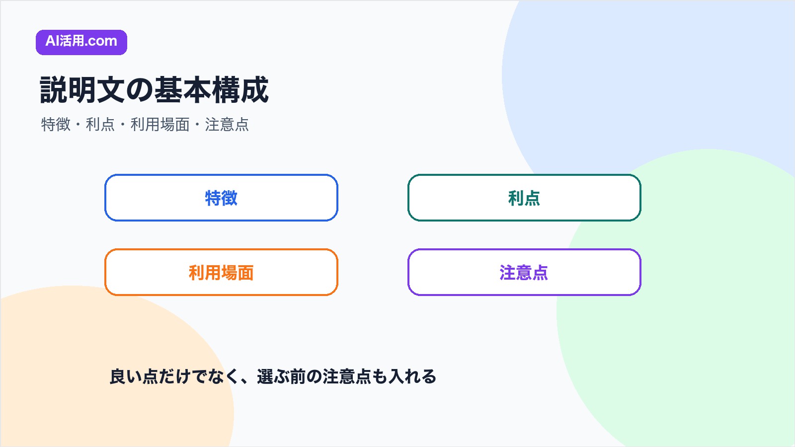 特徴 利点 利用場面 注意点を整理して商品説明文を作る基本構成の図解