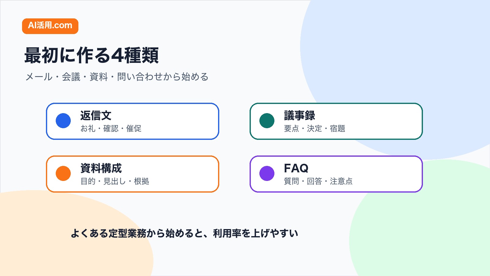 返信文 議事録 資料構成 FAQから社内生成AIテンプレートを作る図解