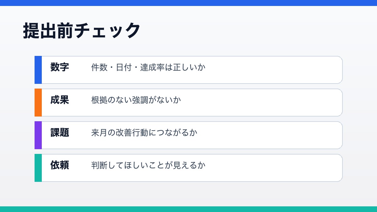 AI月報で成果 課題 来月行動を確認するチェック図解