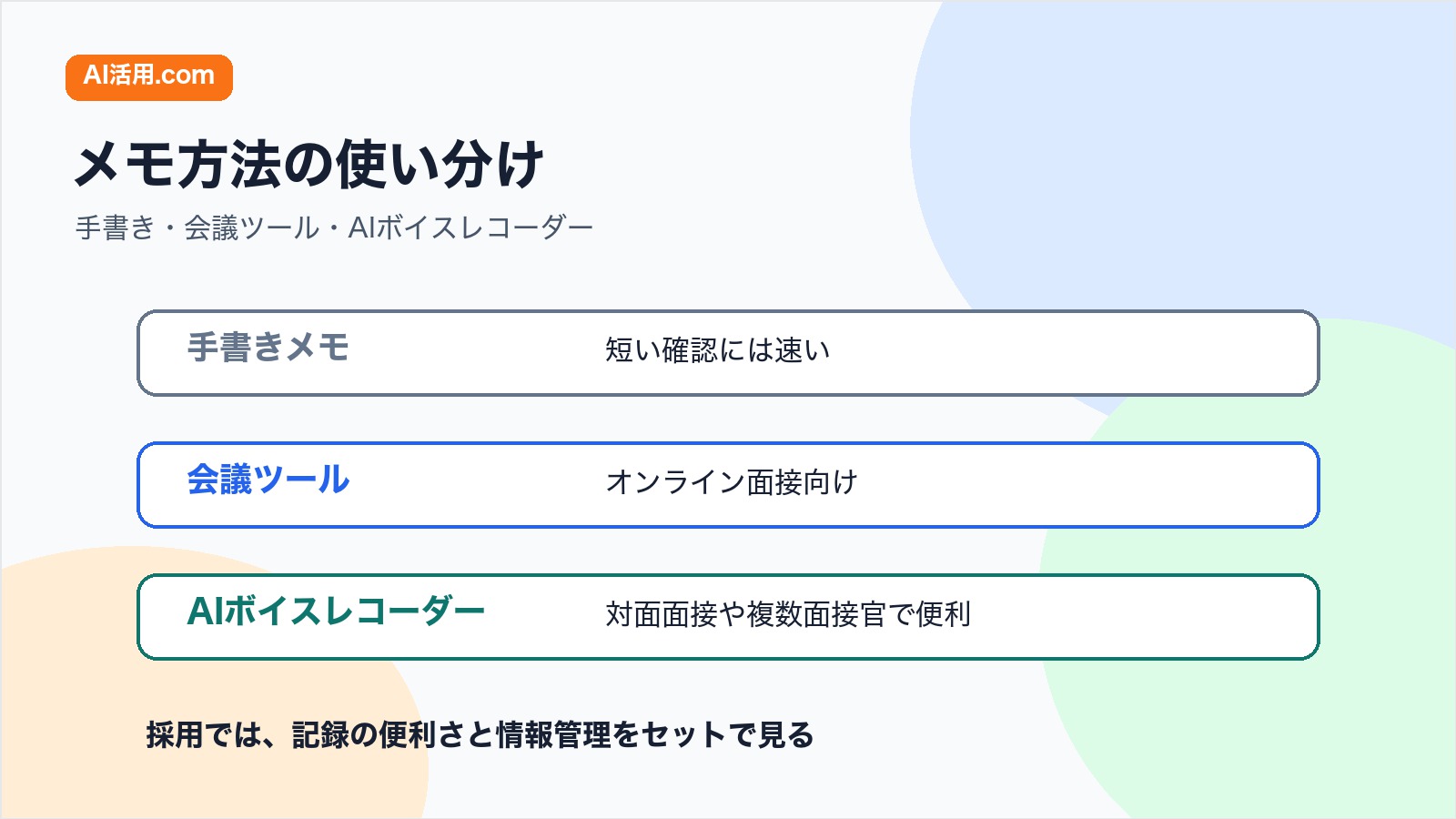 手書きメモ 会議ツール AIボイスレコーダーで採用面接メモの残し方を比較する図解