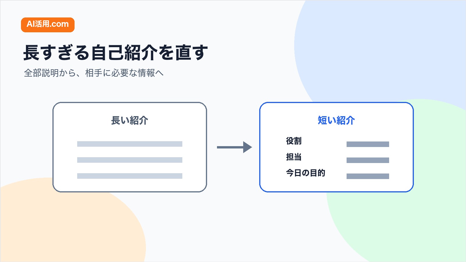 長すぎる英語自己紹介と短く伝わる自己紹介を比較する図解