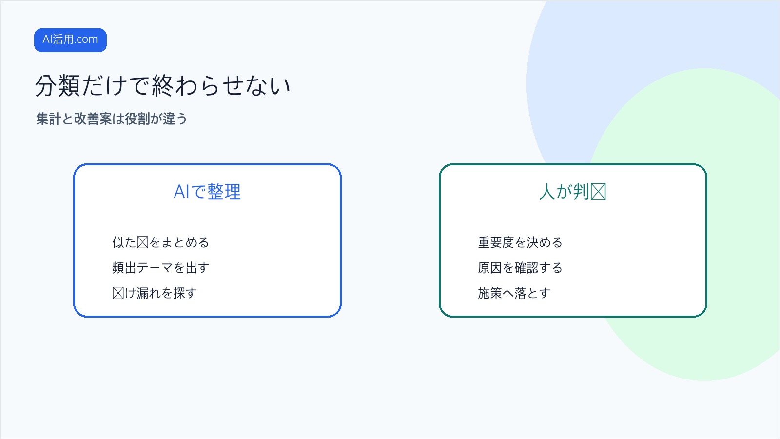 AIで整理する作業と人が判断する作業を比較する図解