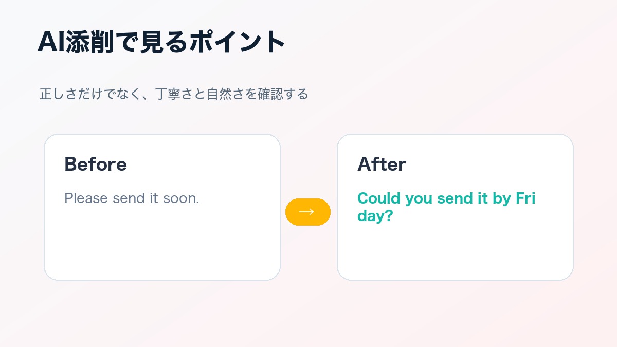AI添削で英文メールを丁寧で自然な表現に直す前後比較の図解