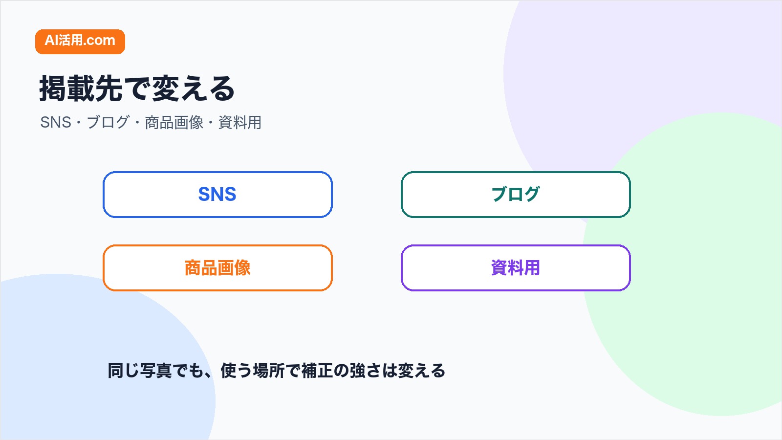 スマホ写真の補正をSNSブログ商品画像資料用で使い分ける図解