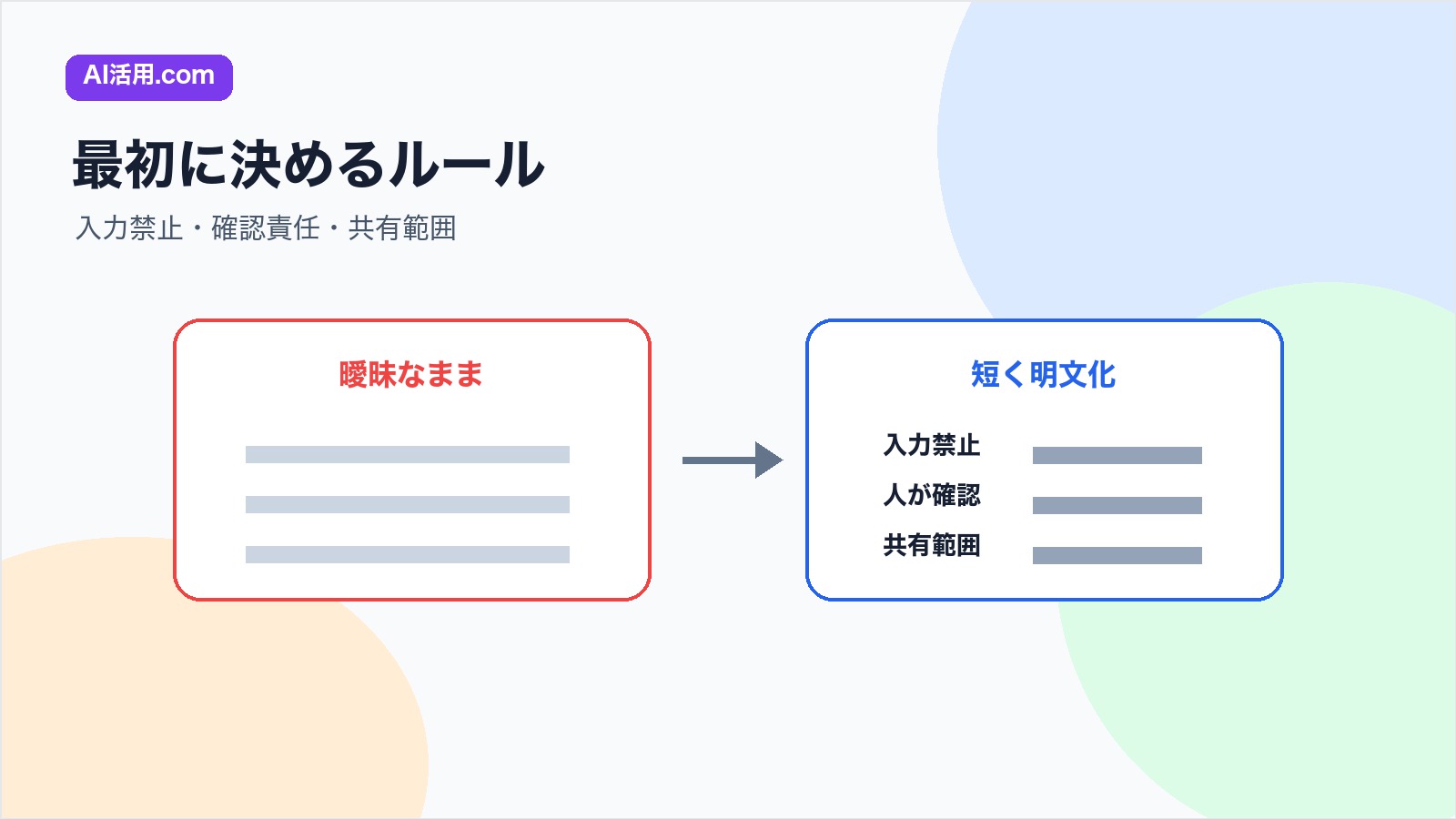 社内AI推進で入力禁止 確認責任 共有範囲を短く明文化する図解