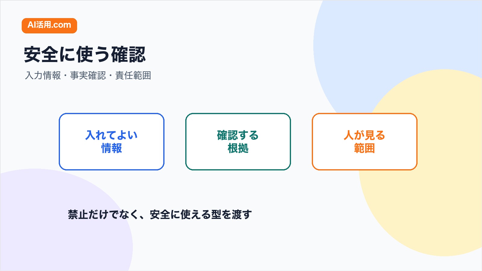 ChatGPT研修で入力情報事実確認責任範囲を確認する図解