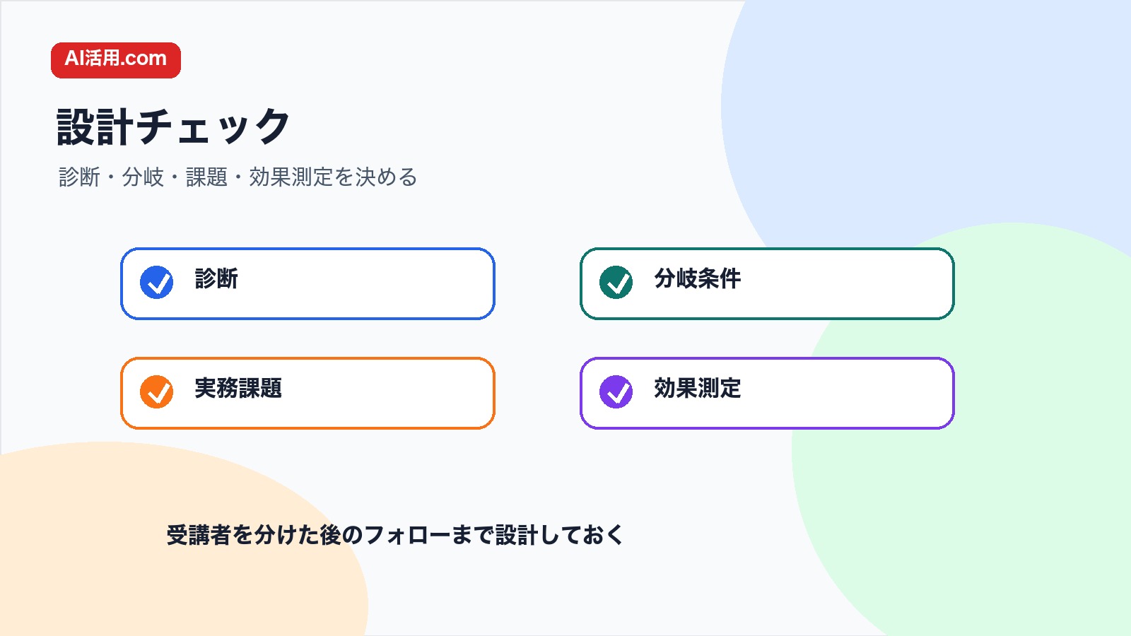 生成AI研修で診断 分岐条件 実務課題 効果測定を確認するチェックリスト図解