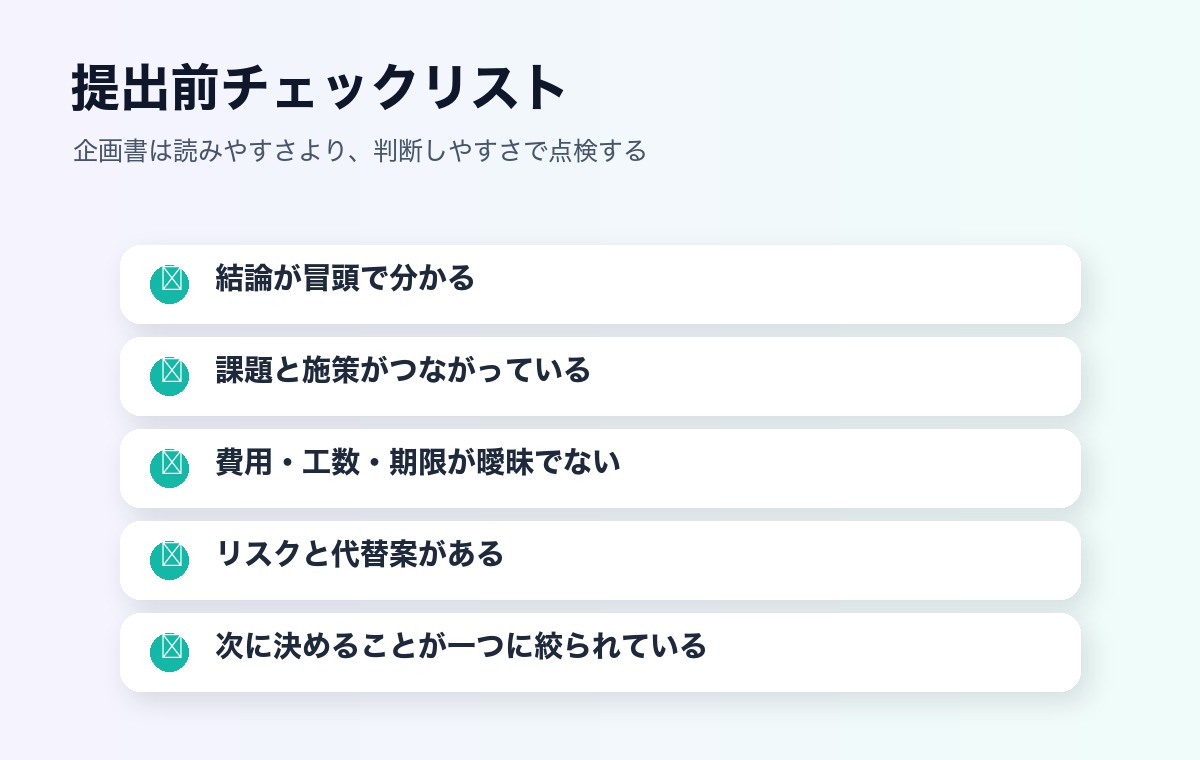 AIで作った企画書を提出前に確認するチェックリスト図解