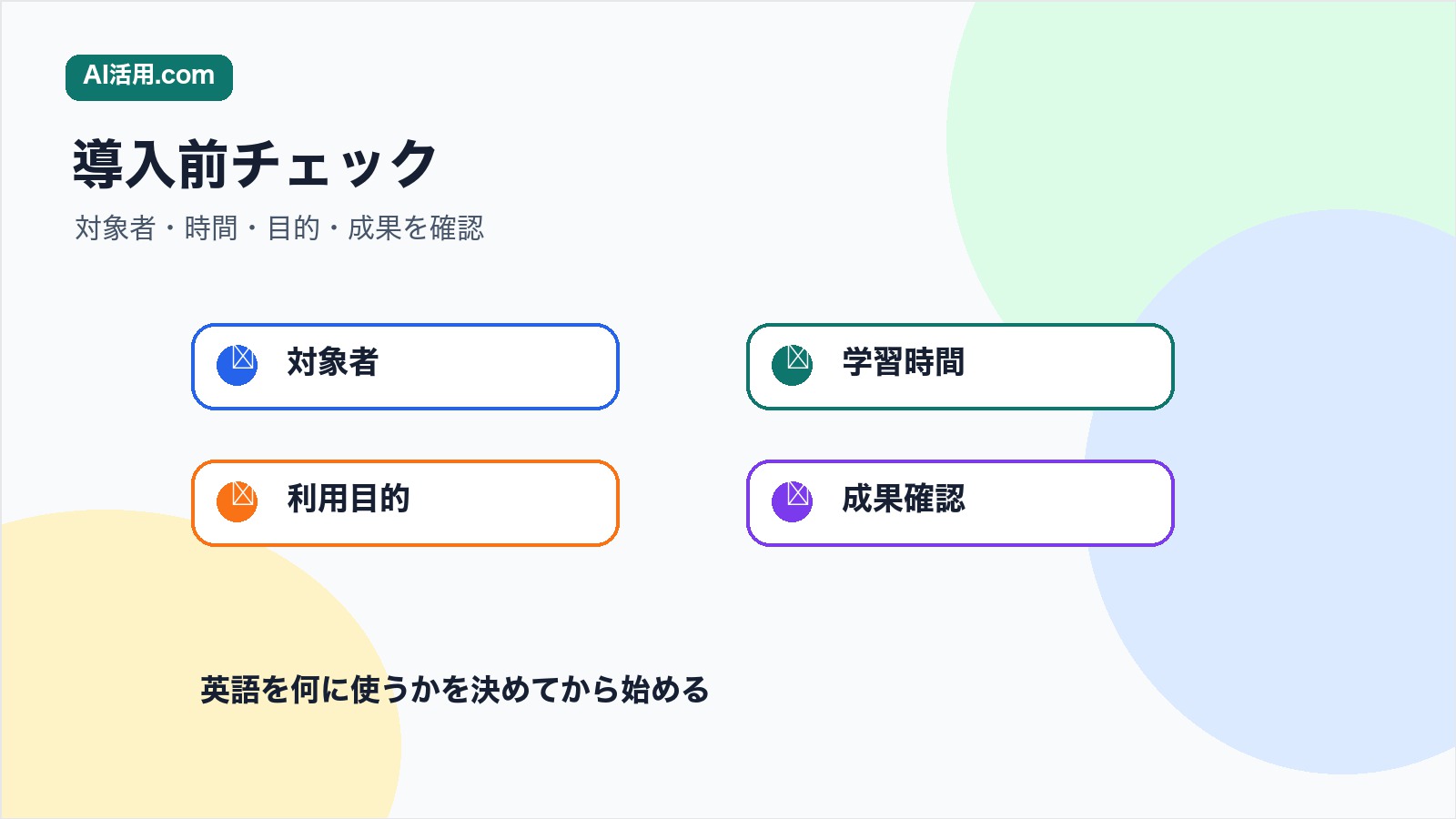 AI英語学習を社内研修へ導入する前に対象者学習時間利用目的成果確認を確認する図解