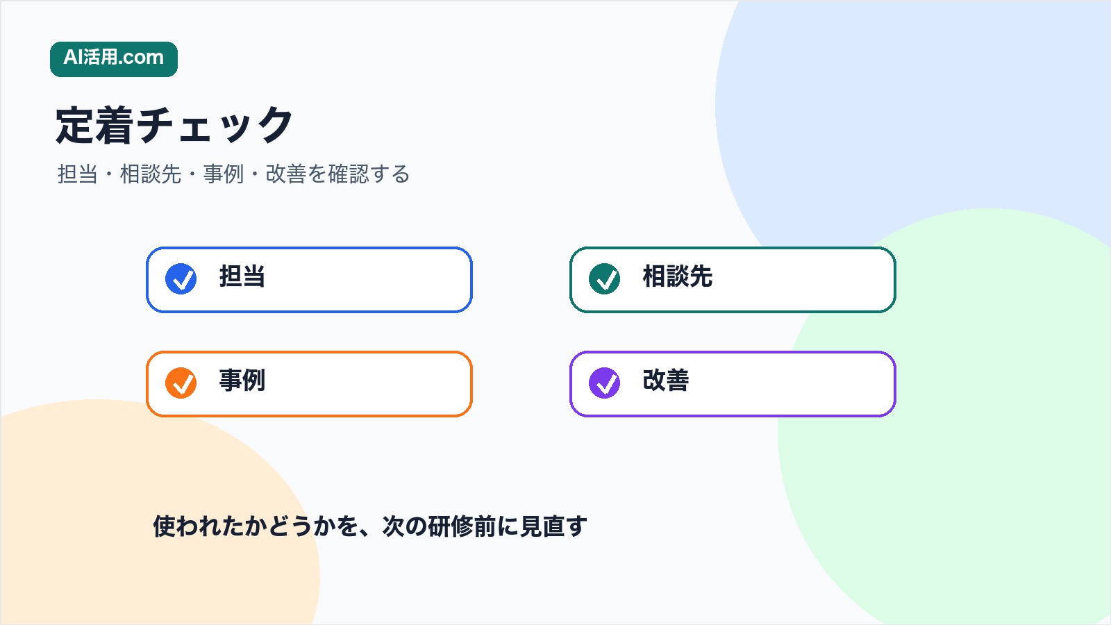 生成AI研修後に担当 相談先 事例 改善を確認して定着を見直すチェックリスト図解