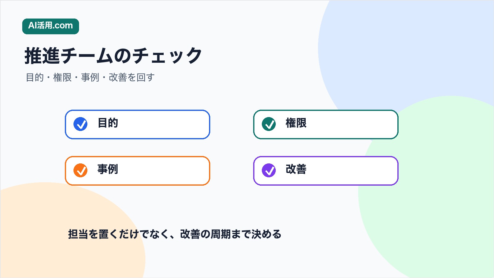 社内AI推進チームで目的 権限 事例 改善を確認するチェックリスト図解