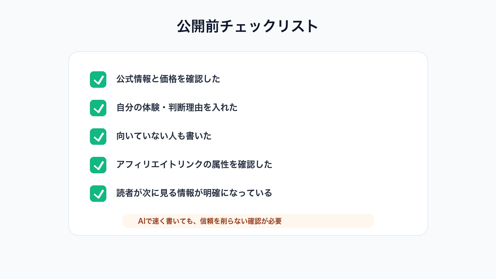 AIで作成した商品レビュー記事を公開する前の確認項目をまとめたチェックリスト画像