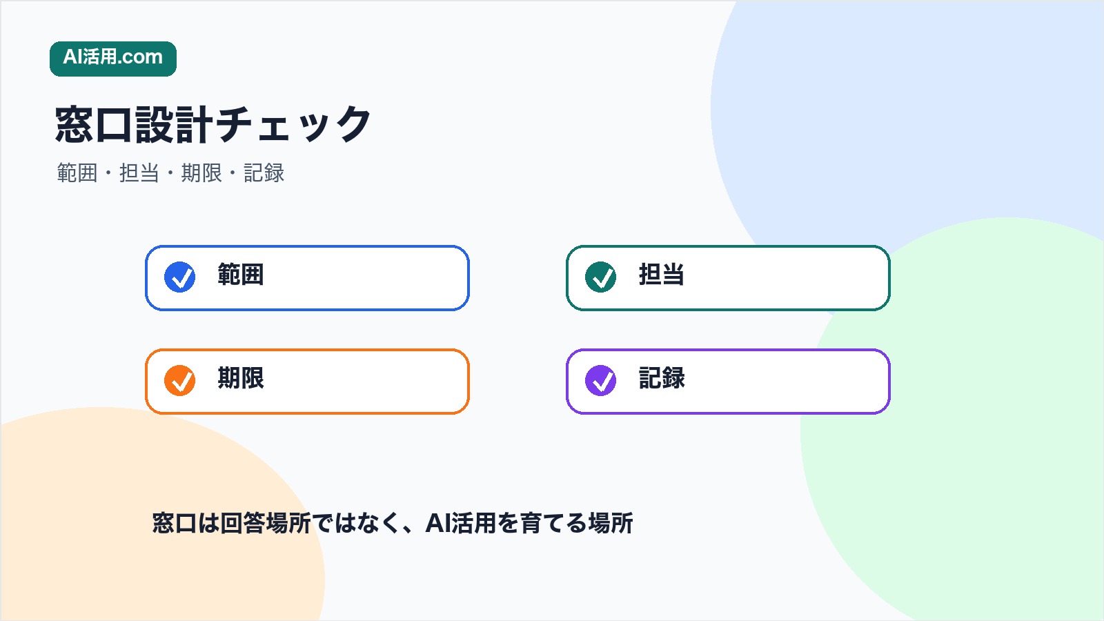 社内AI相談窓口で範囲 担当 期限 記録を確認するチェックリスト図解