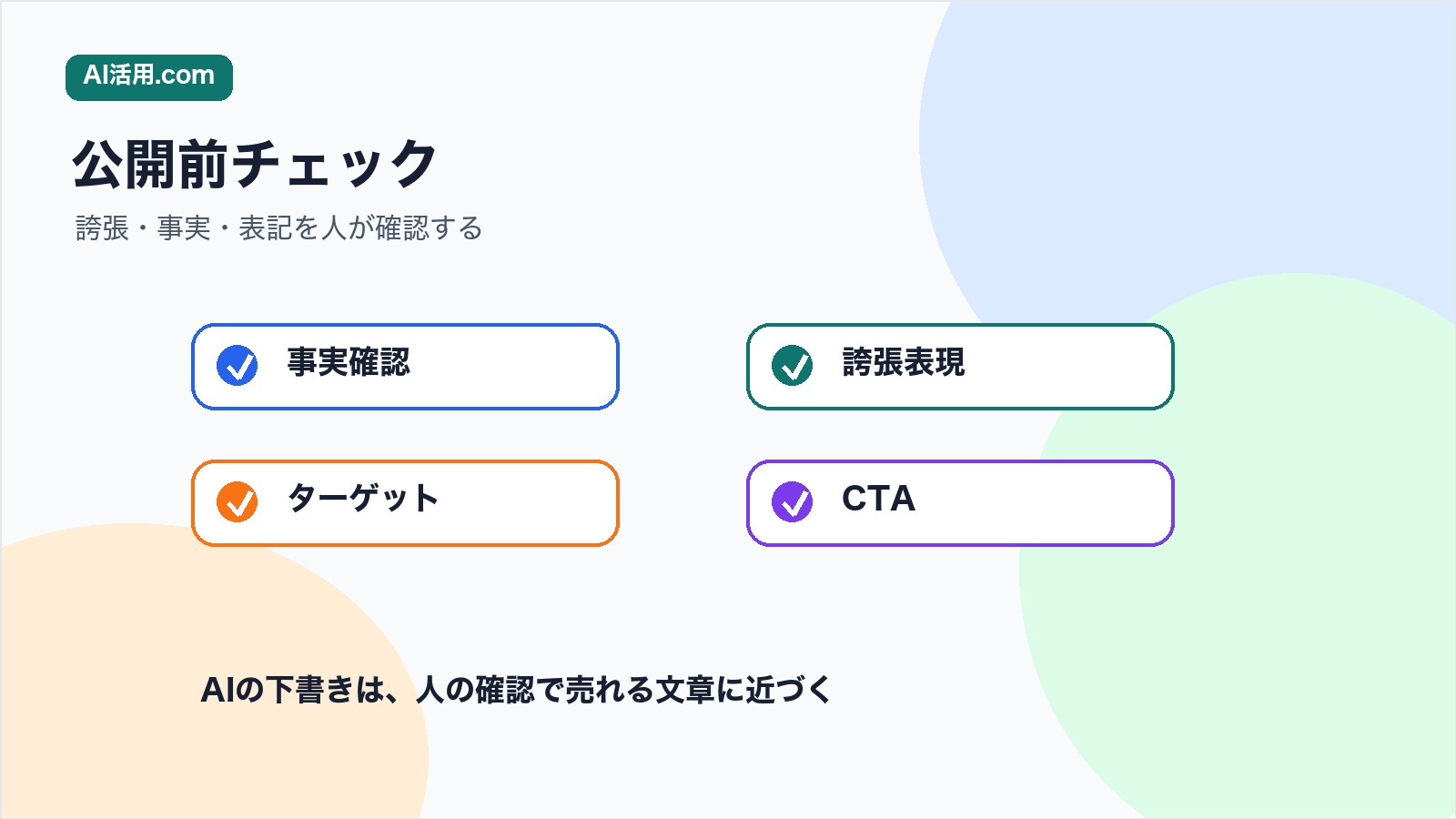 事実確認 誇張表現 ターゲット CTAを確認して商品説明文を公開する前のチェックリスト図解