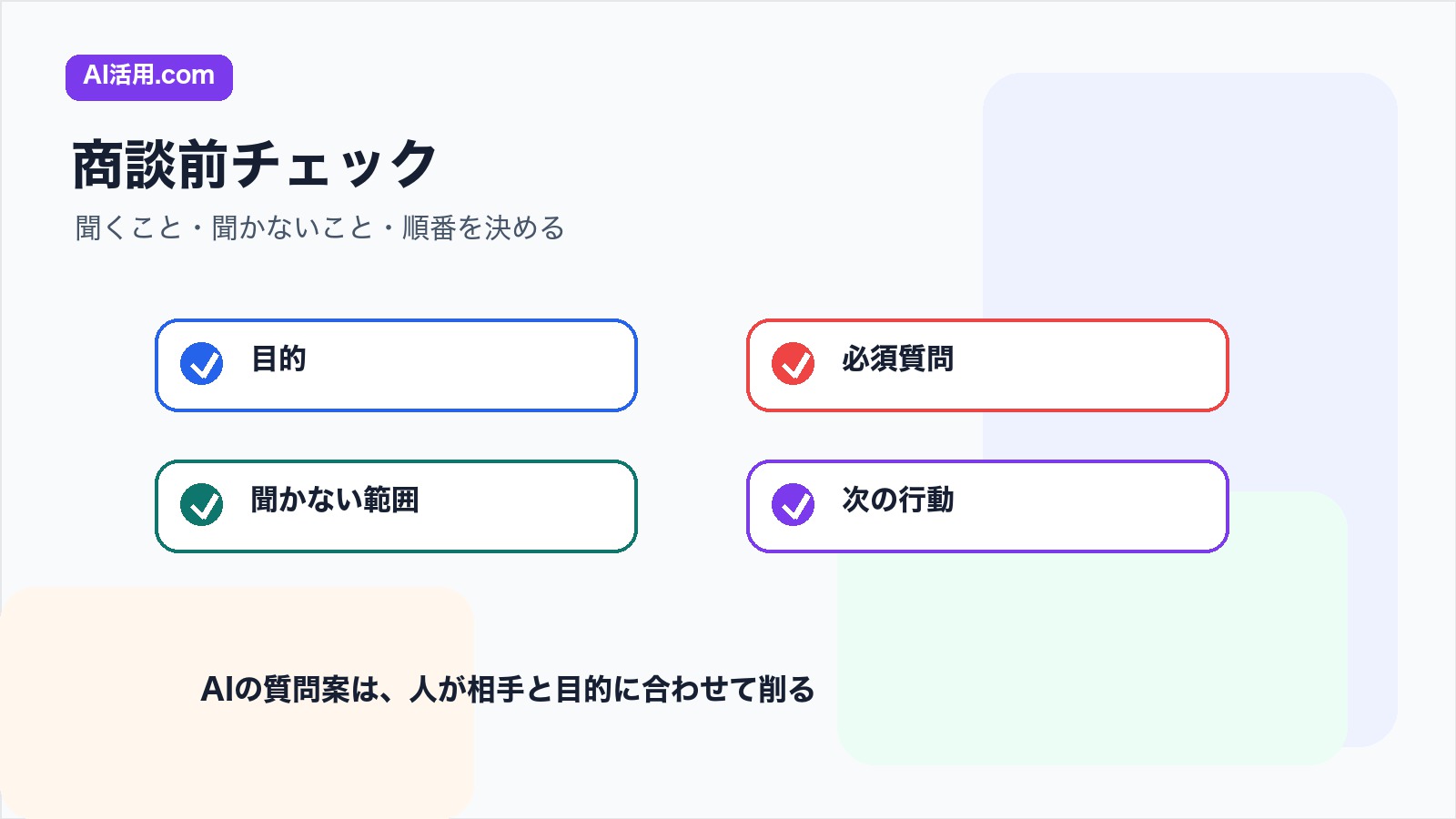 商談前に質問リストの目的 必須質問 聞かない範囲 次の行動を確認するチェックリスト
